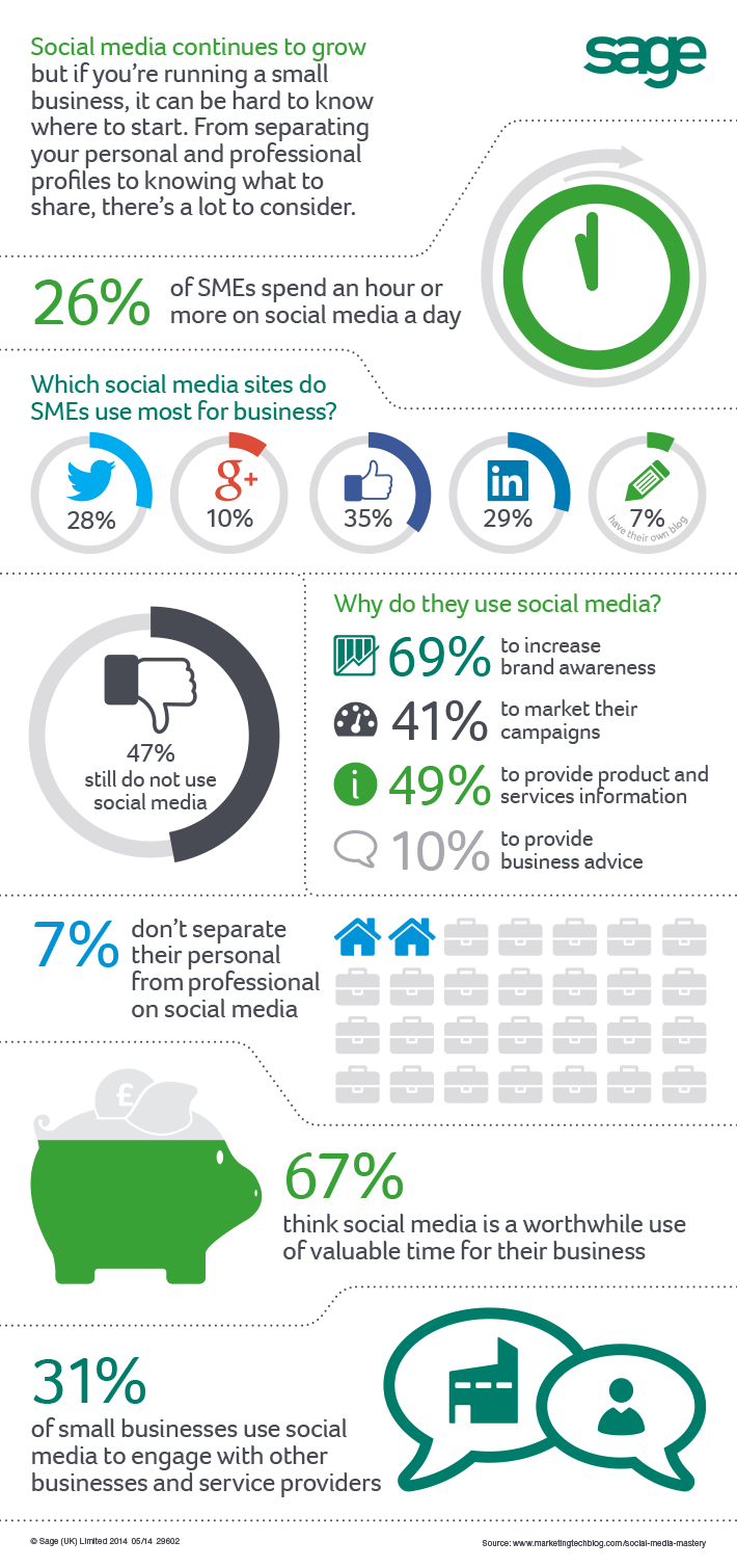 infographic-social-media
