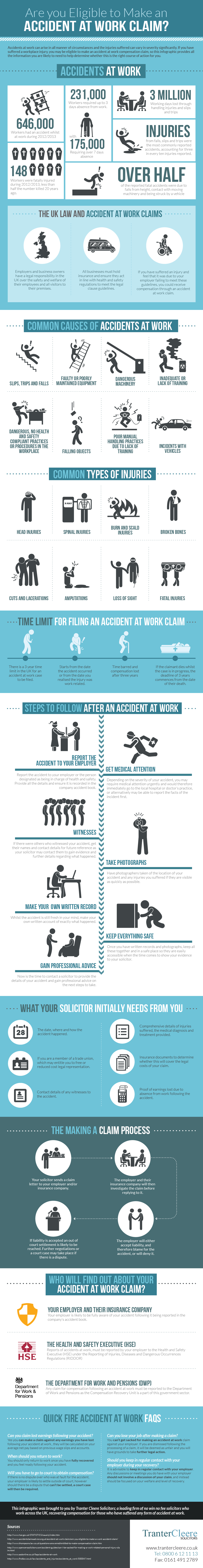 Are-You-Eligible-to-Make-an-Accident-at-Work-Claim-Infographic