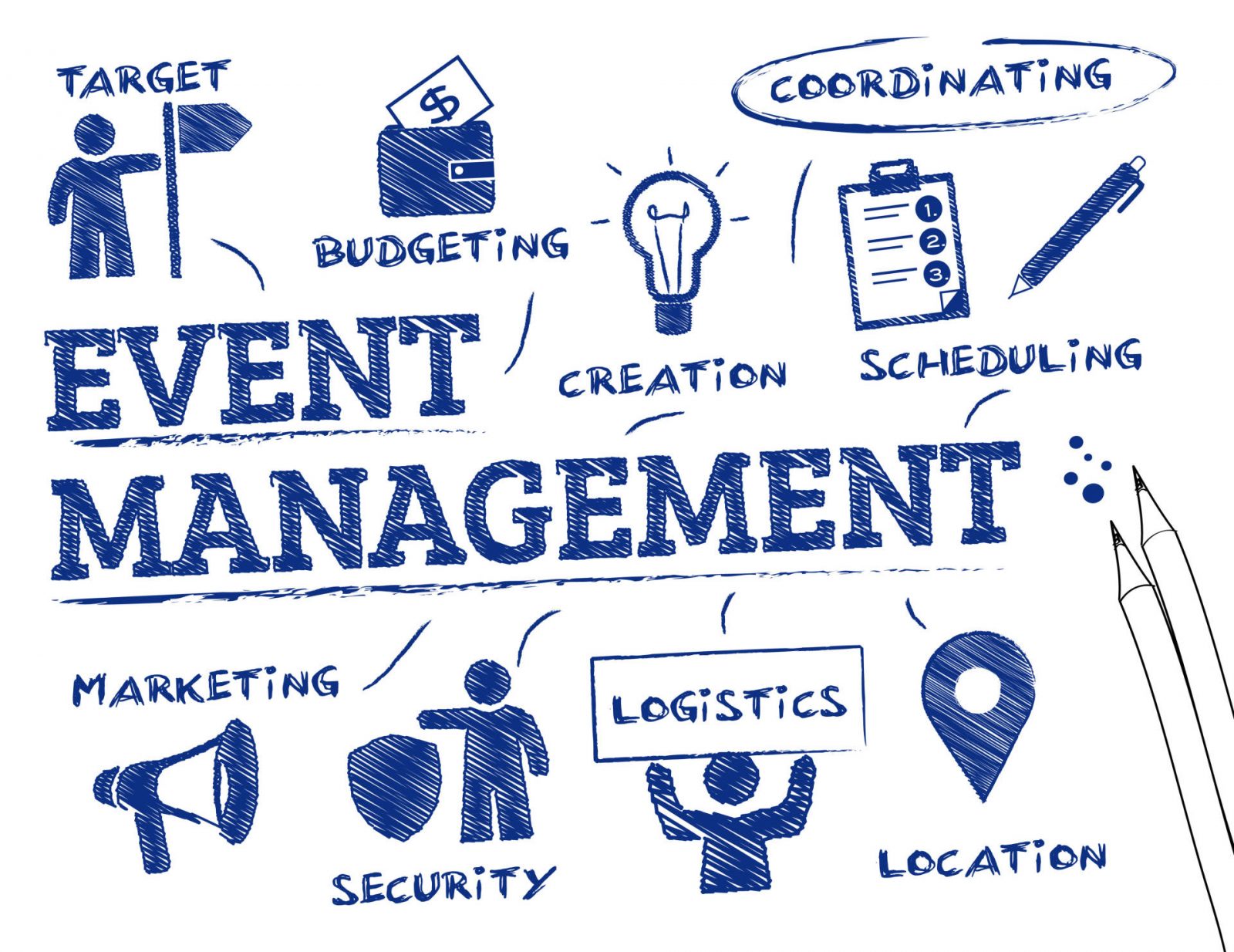 event planning with one event